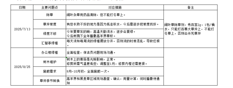 1762479734105351.png image.png