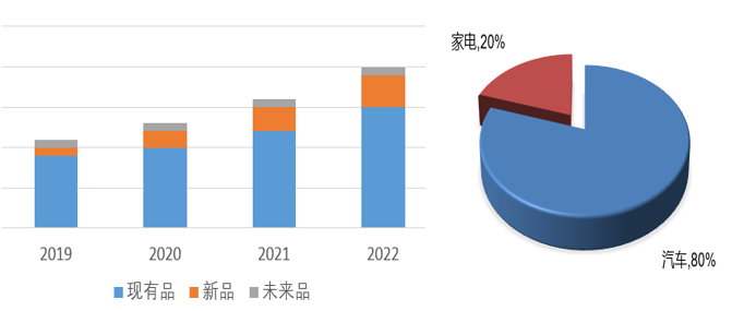 1665978465343148.png 1665978465343148.png