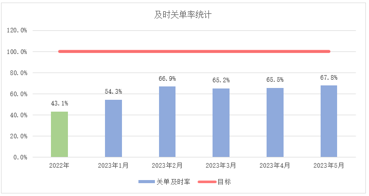 1688344305302170.png 1688344305302170.png