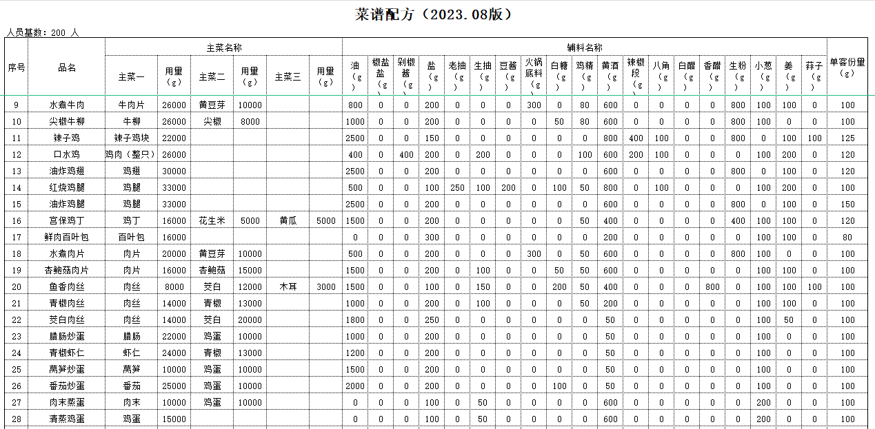 1694422184134578.png 2.png