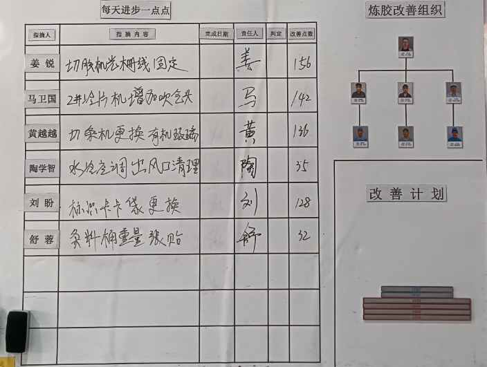 1715045654474456.png 进步一点点.png