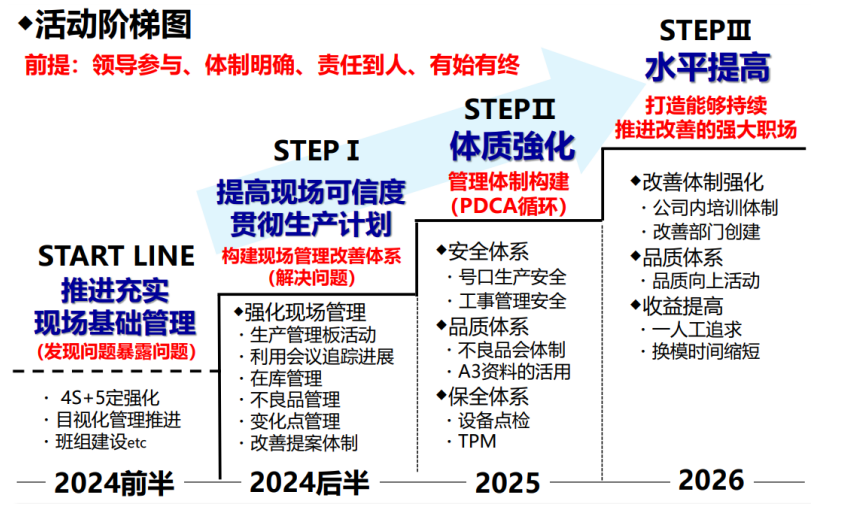 1715046318201169.png image.png