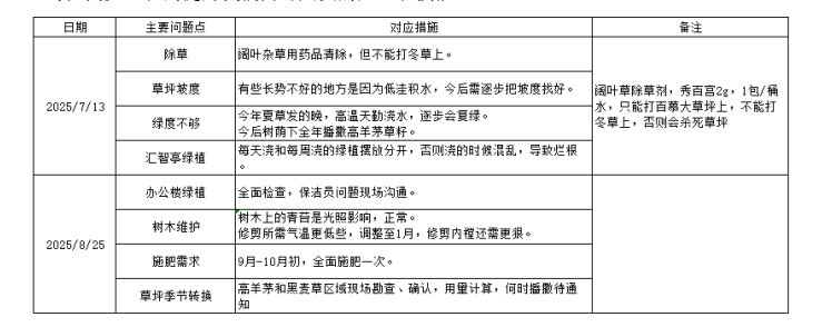 1762479944824464.png image.png