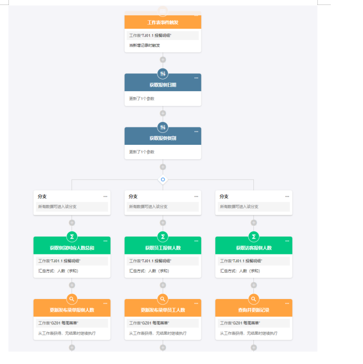 1733291782361848.png image.png