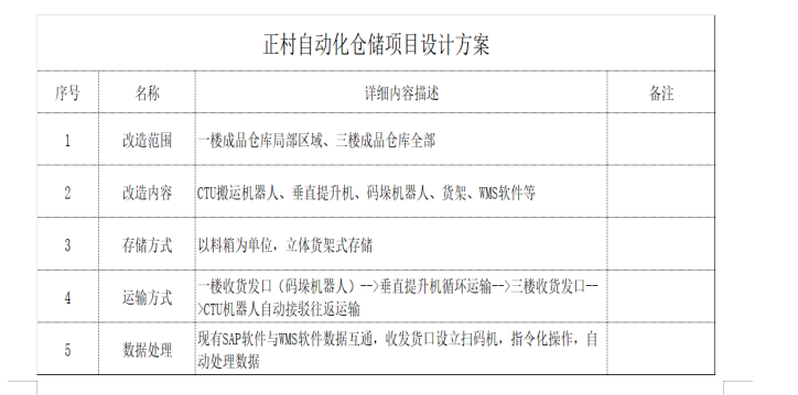 1734312470883780.png image.png