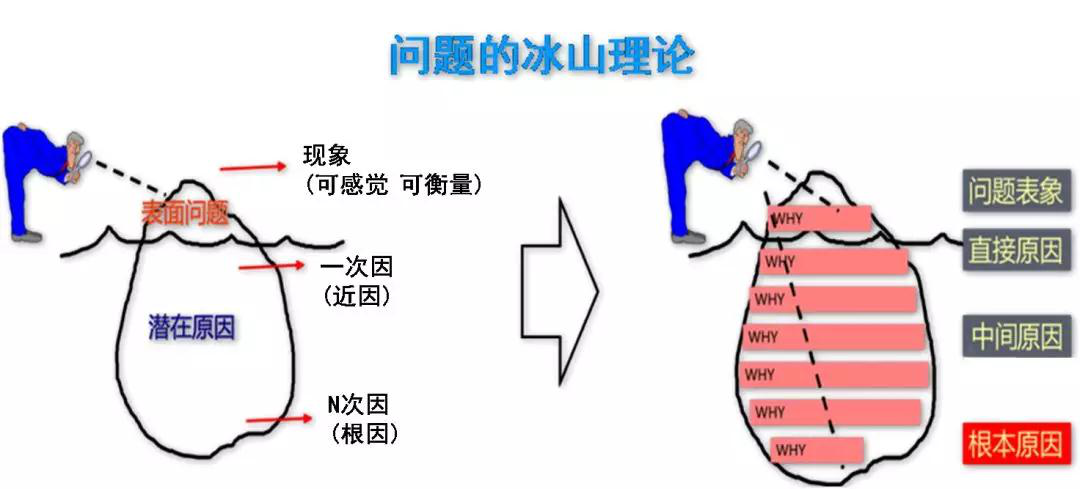 1578876845683836.png 图片10.png