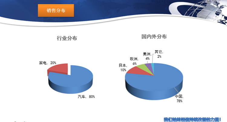 1698110429952986.png image.png