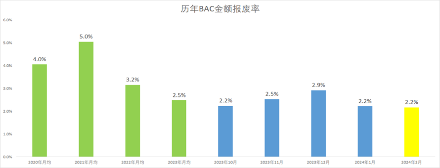 1710136420367750.png 12.png