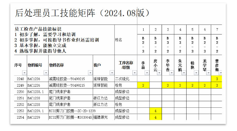 1727590512851373.png image.png